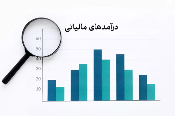 امکان تخصیص موثر اعتبارات به بخش‌های اولویت‌دار با وصول به‌موقع و هدفمند درآمدهای مالیاتی