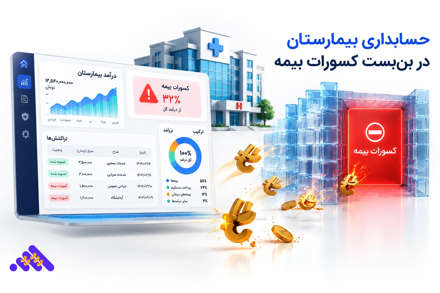 حسابداری بیمارستان در بن‌ بست کسورات بیمه | پشت‌ پرده سوخت شدن میلیاردها تومان درآمد بیمارستانی