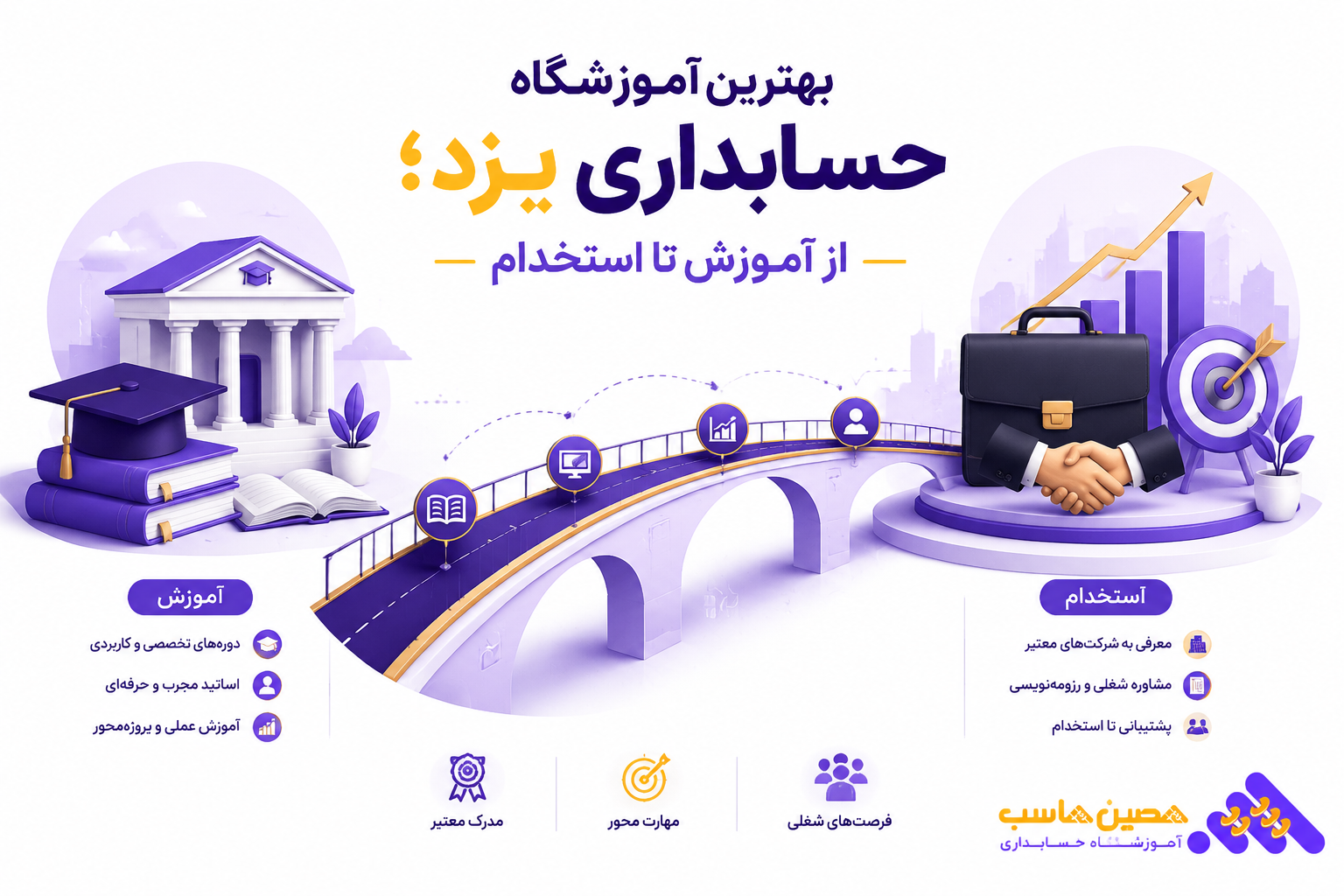 آموزشگاه حسابداری یزد
