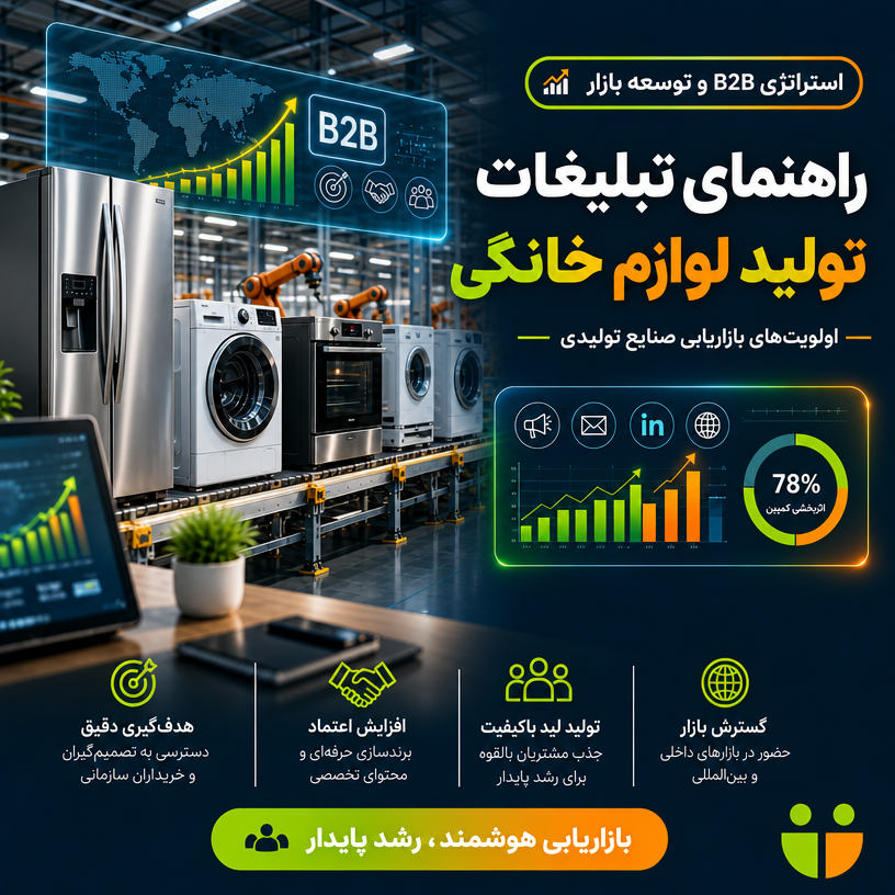 راهنمای تبلیغات تولید لوازم خانگی؛ اولویت‌های بازاریابی صنایع تولیدی
