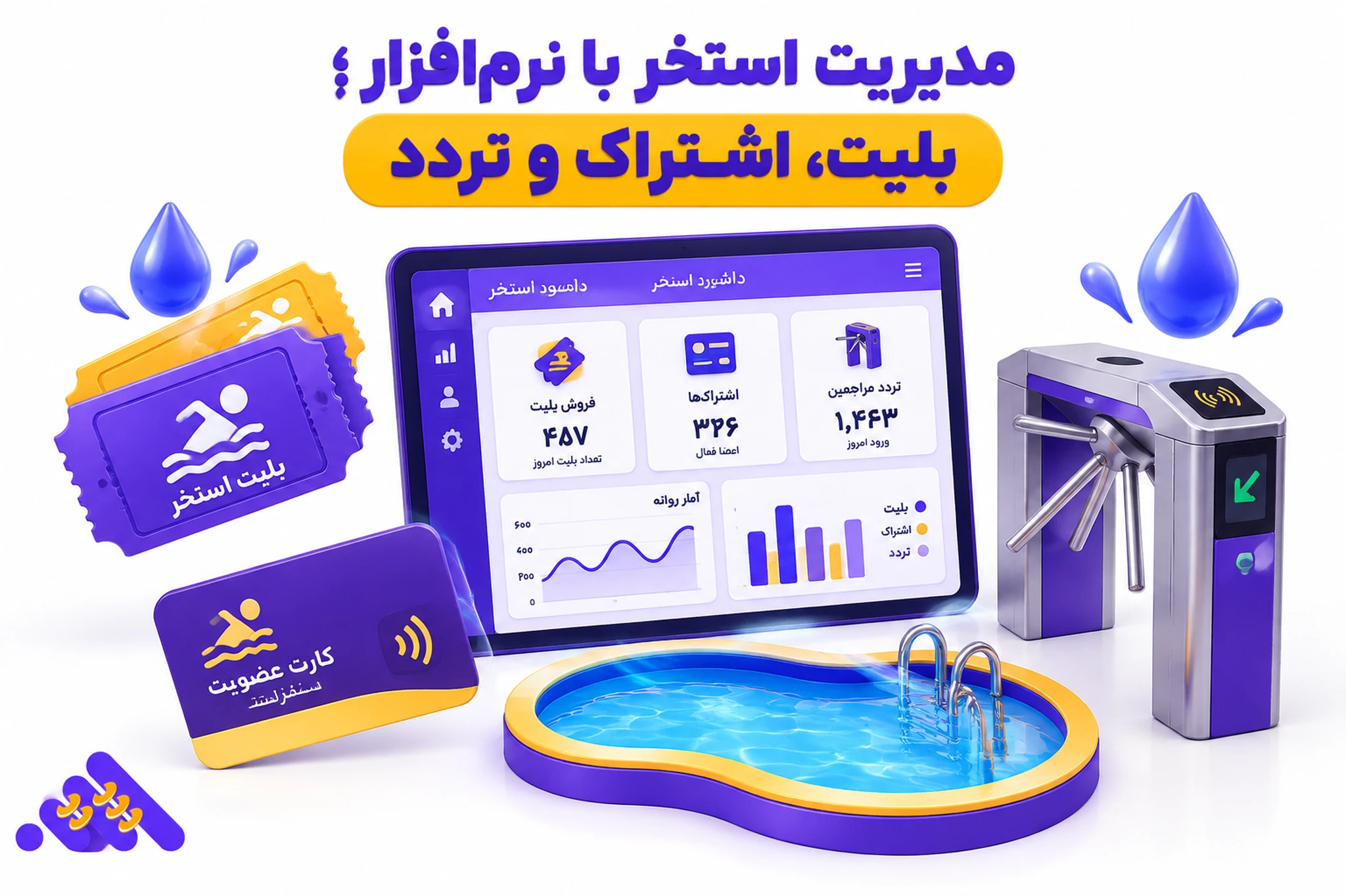 ثبت ورود شناگران و فروش بلیت در نرم‌افزار استخر