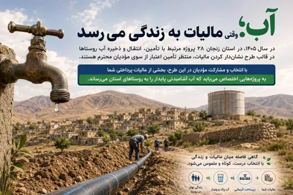 آب؛ وقتی مالیات به زندگی می‌رسد؟