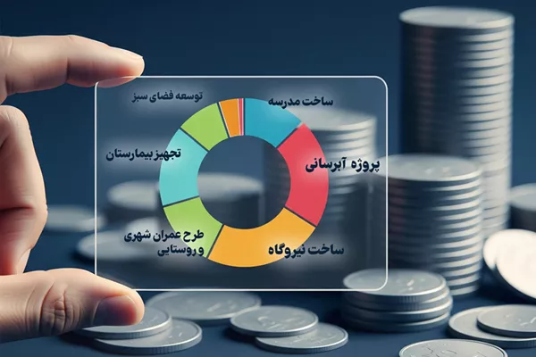 افزایش مسئولیت‌پذیری در جامعه با اجرای نشان‌دار کردن مالیات‌ها