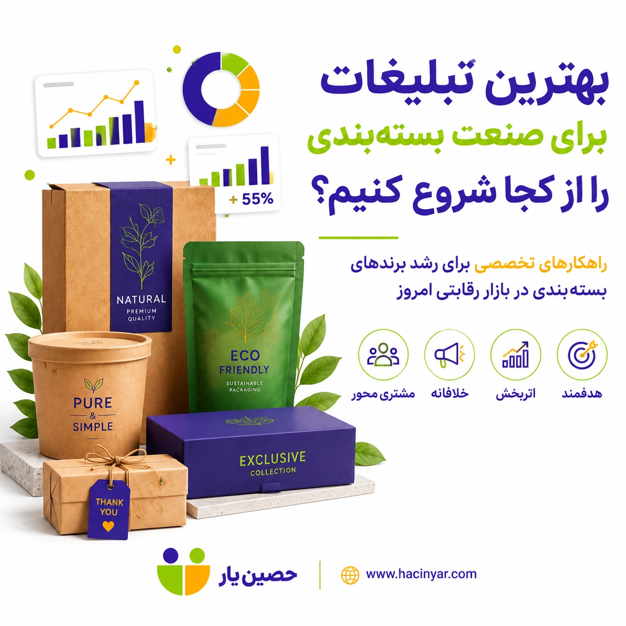 بهترین تبلیغات برای صنعت بسته‌بندی: از کجا شروع کنیم؟