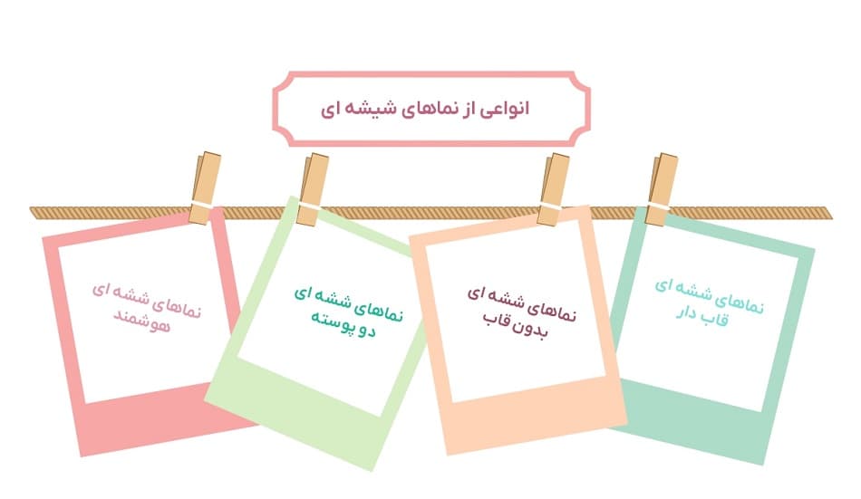 انواع نماهای شیشه ای
