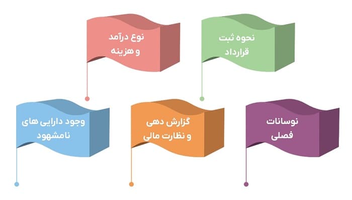 تفاوت حسابداری باشگاه های ورزشی با سایر حسابداری ها