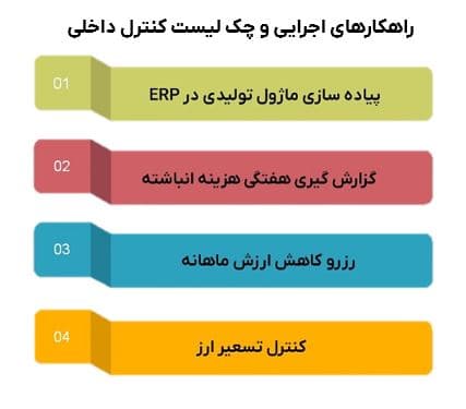 حسابداری تولیدکنندگان قطعات فلزی- راهکارهای اجرایی