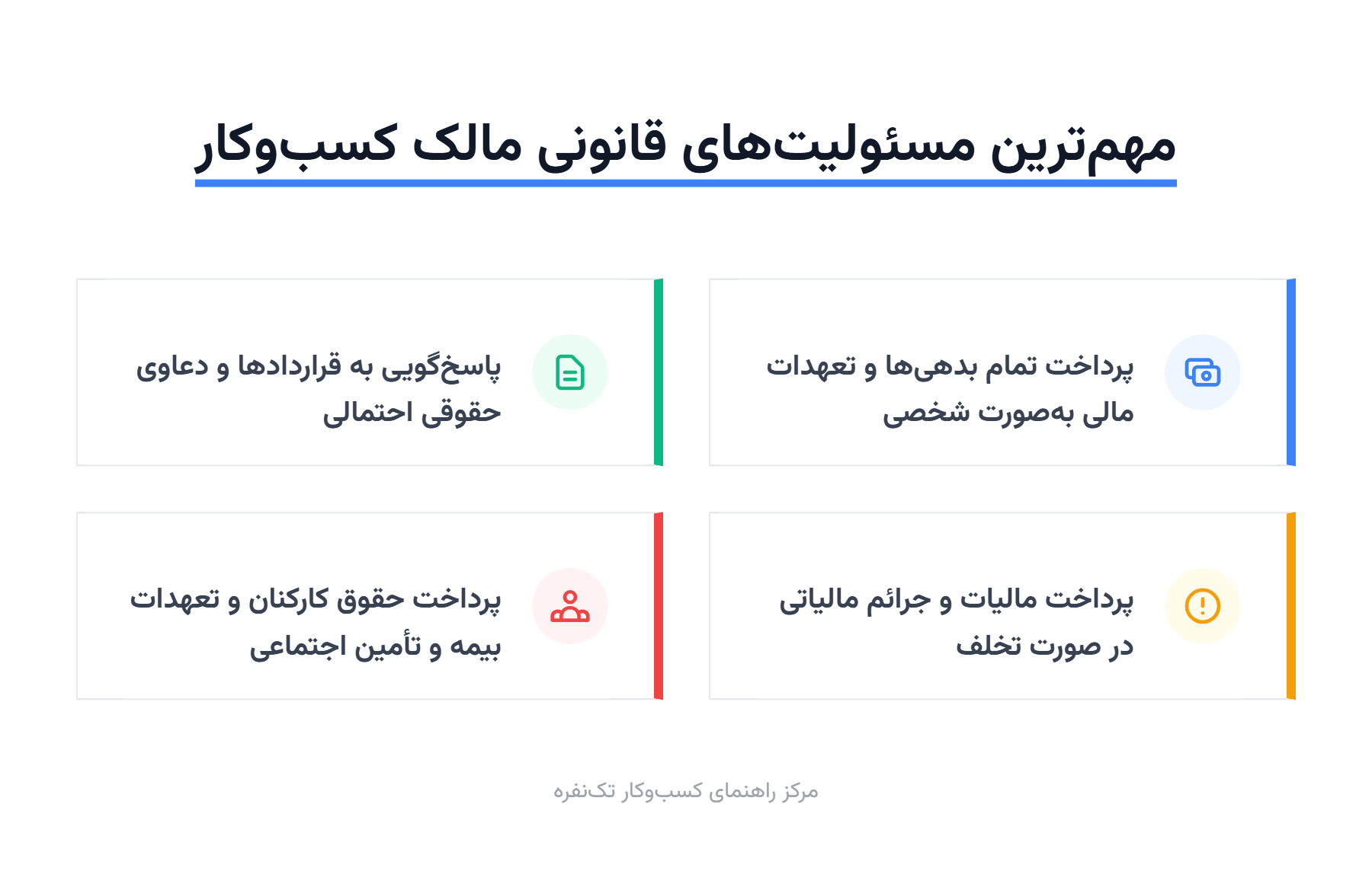 مسئولیت&zwnj; مالک شرکت تک نفره
