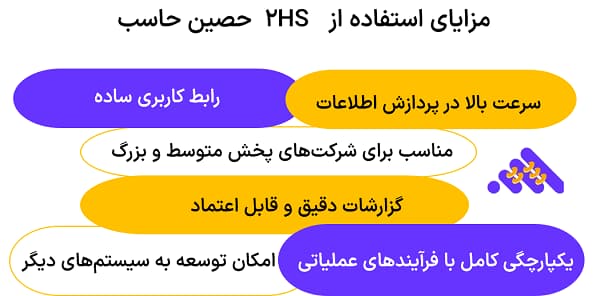 بهترین نرم افزار شرکتهای پخش و مویرگی-مزایای نرم افزار 2HS