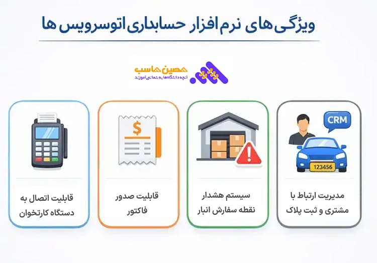 ویژگی نرم افزار حسابداری اتوسرویس