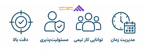 استخدام حسابدار؛ شرایط استخدام حسابدار