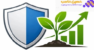 حسابداری صنعتی