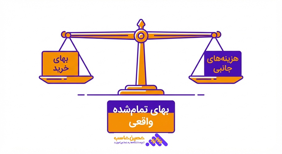 ثبت خرید مواد اولیه در حسابداری