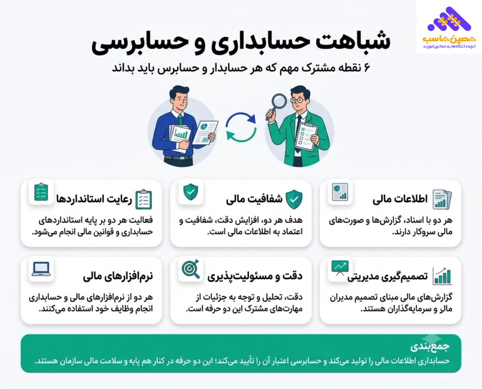 شباهت حسابداری و حسابرسی