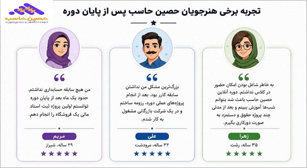 تجربه کاراموزان حصین حاسب