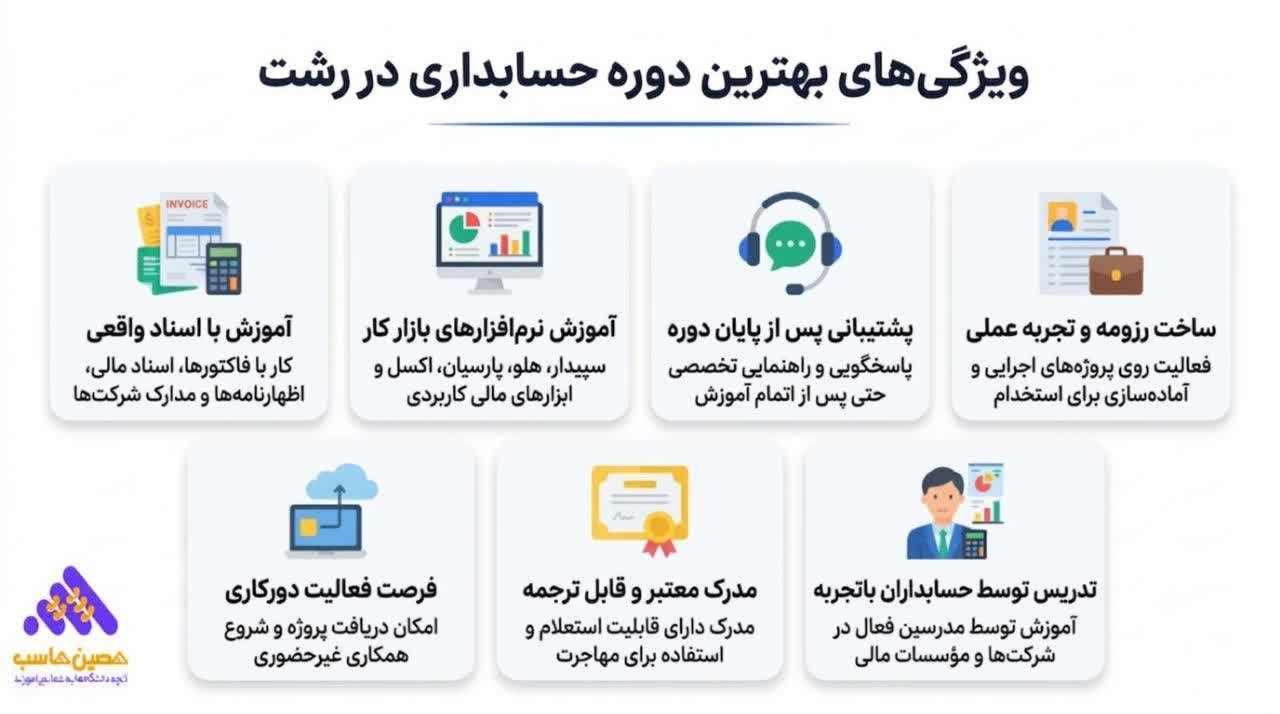 ویژگی های بهترین دوره حسابداری رشت