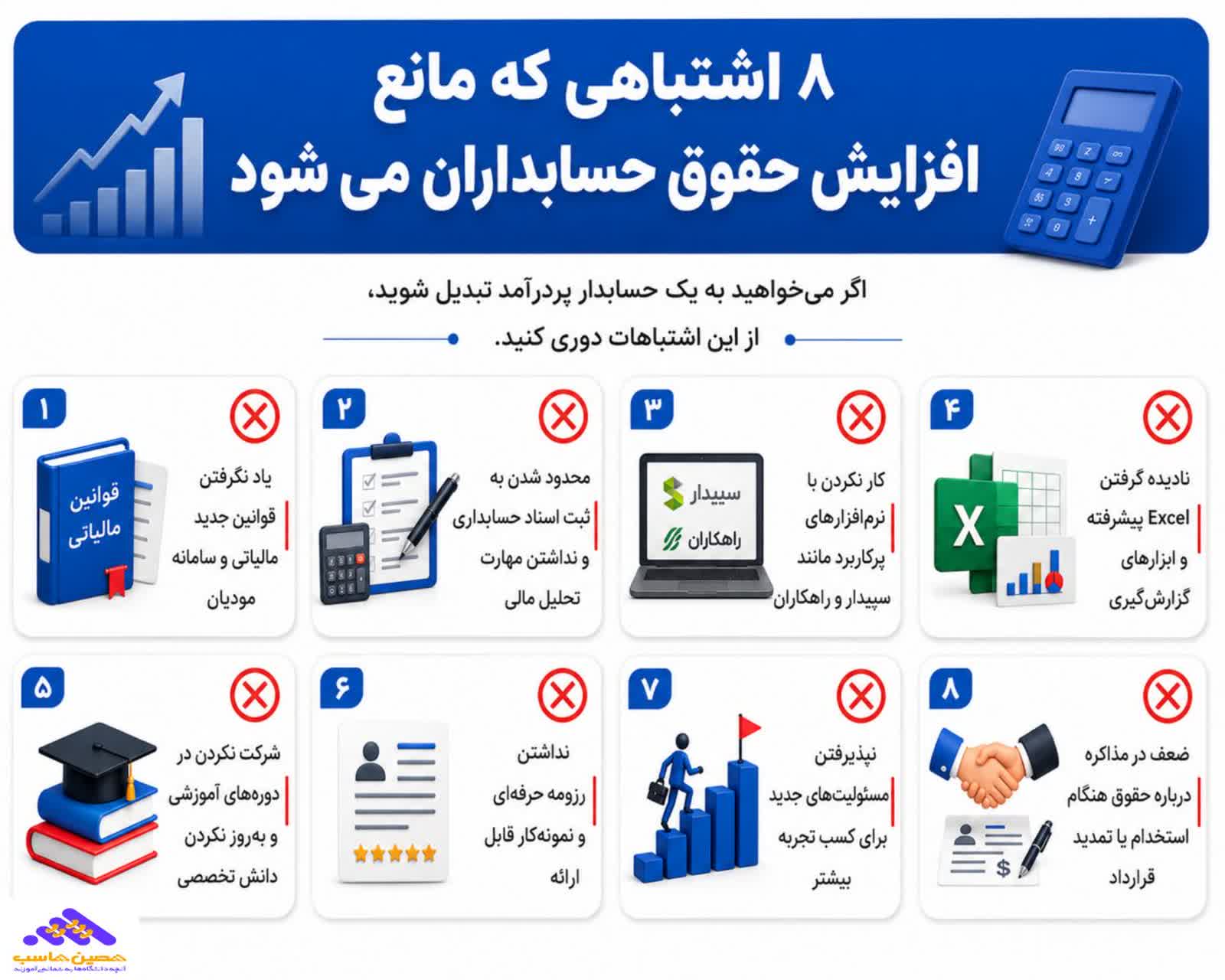 موانع کاهش حقوق حسابدار
