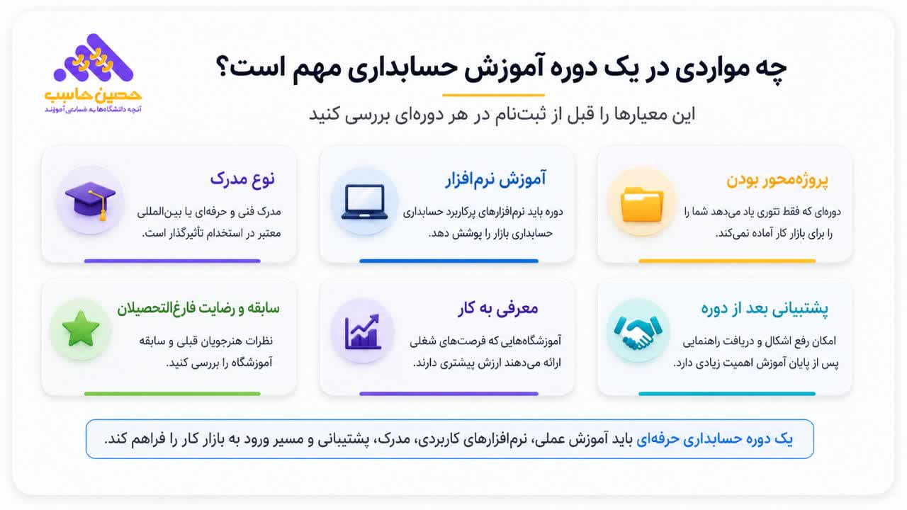 ویژگی های کلاس حسابداری خوب