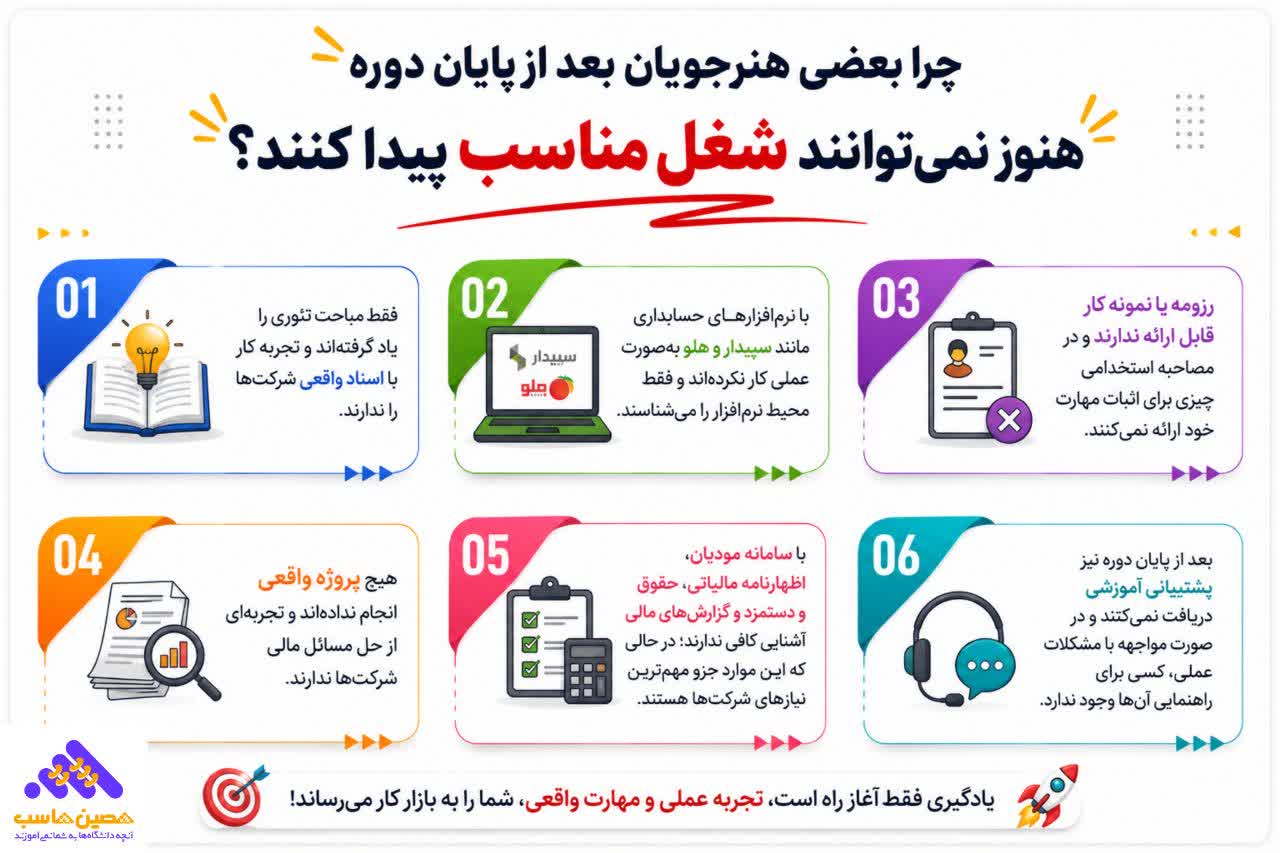 دلیل پیدا نکردن شغل حسابداری در مازندران