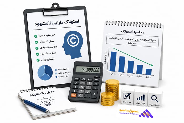 استهلاک دارایی نامشهود