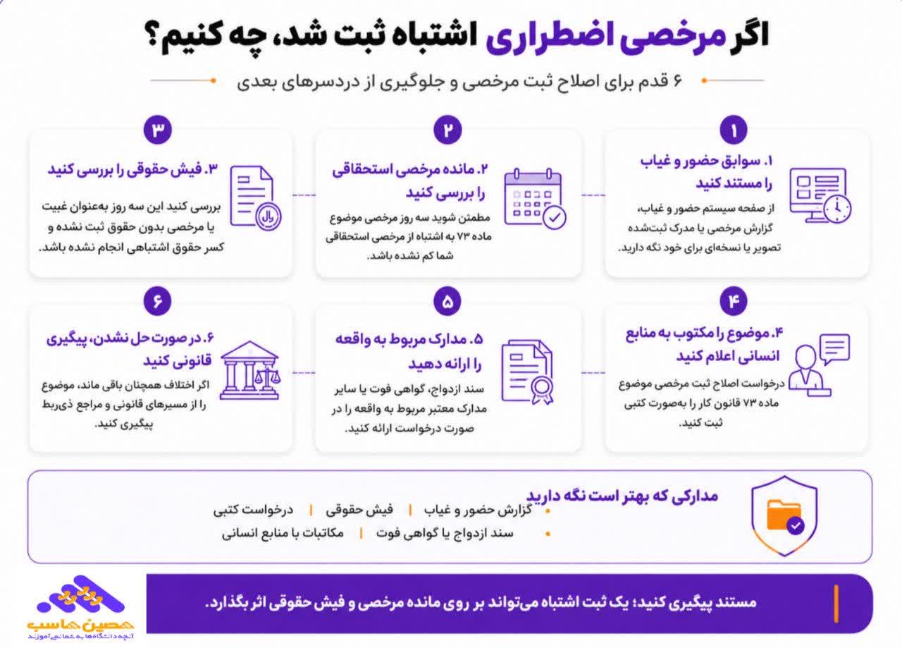 ثبت صحیح مرخصی اضطراری