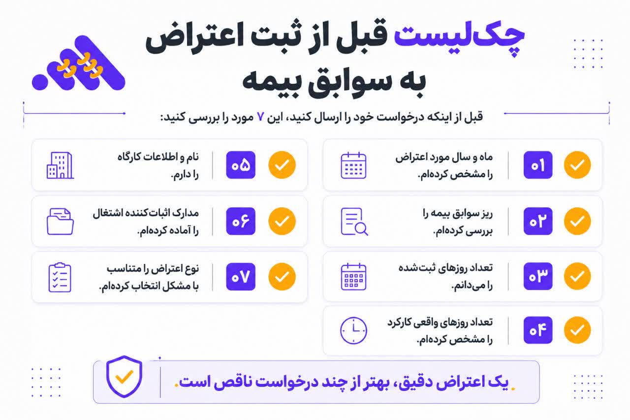 ثبت اعتراض به سوابق بیمه