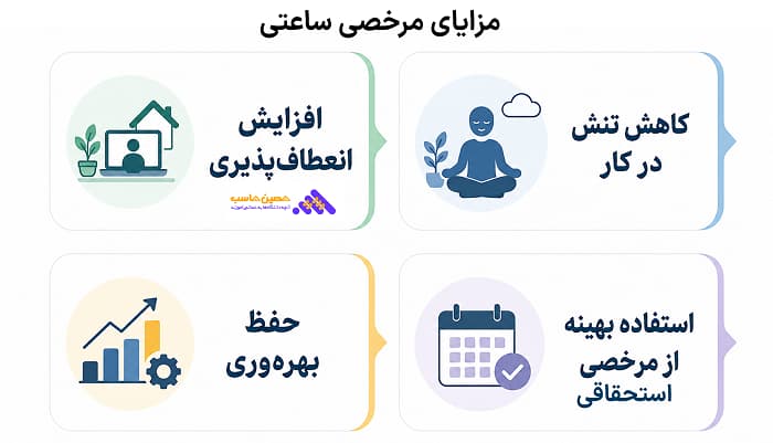 مزایای مرخصی ساعتی
