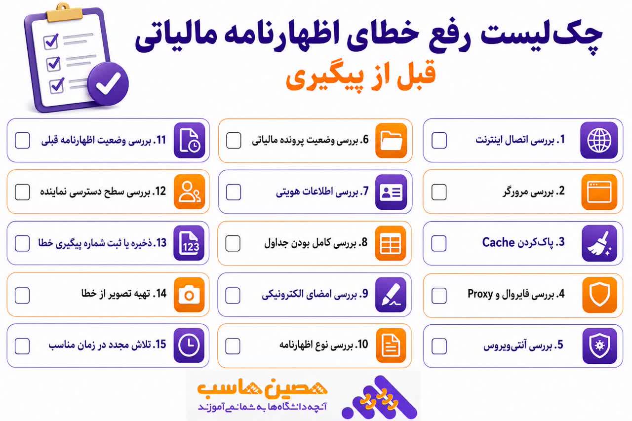 چکلیست راهنمای رفع خطای اظهارنامه مالیاتی