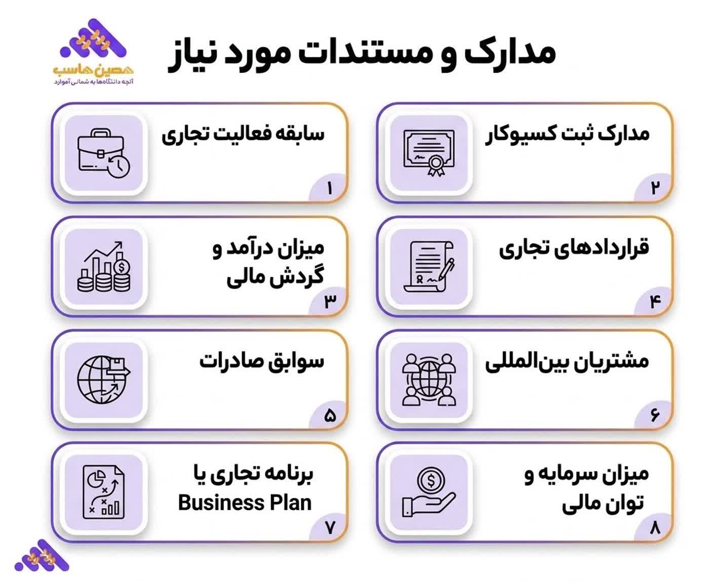 مدارک مورد نیاز برای بیمه قالیبافی