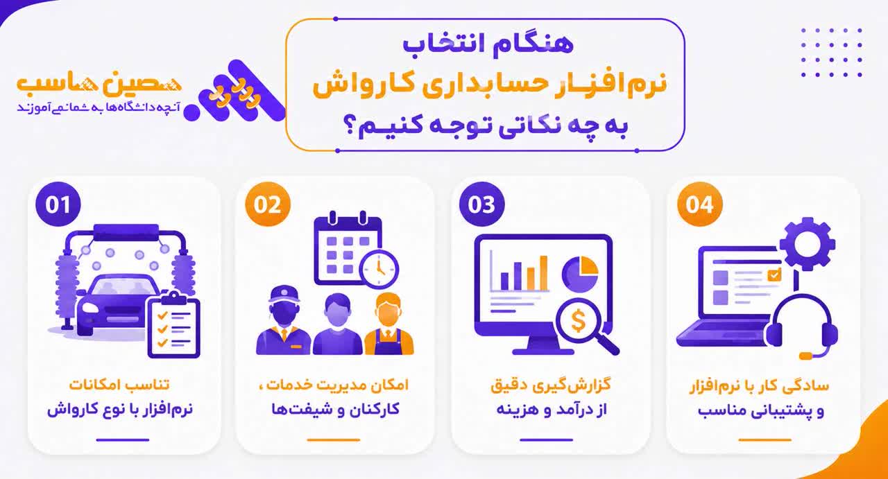 هنگام انتخاب نرم&zwnj;افزار حسابداری کارواش به چه نکاتی توجه کنیم؟