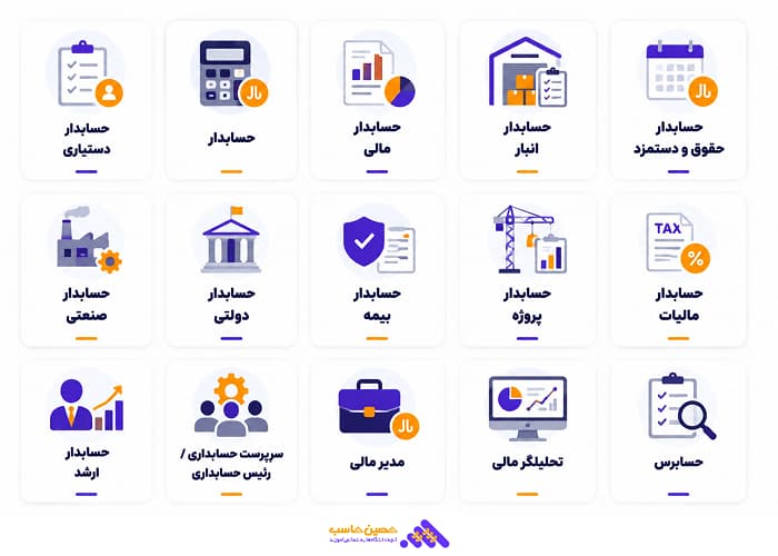 15 سمت شغلی در حسابداری