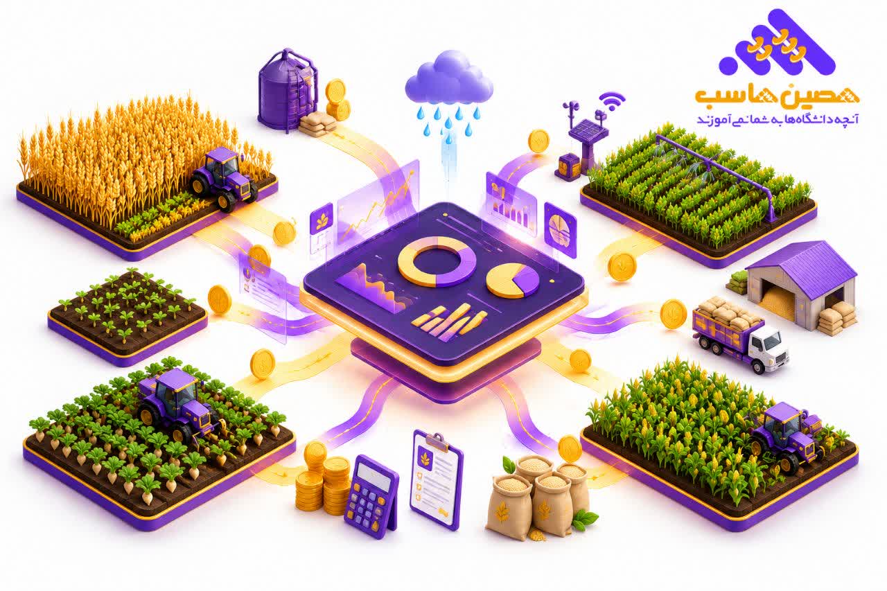 حسابداری و مدیریت مالی کشاورزی