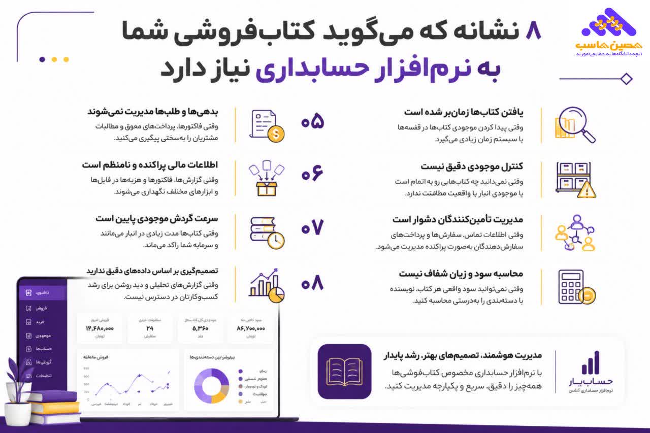 نرم افزار حسابداری کتاب فروشی
