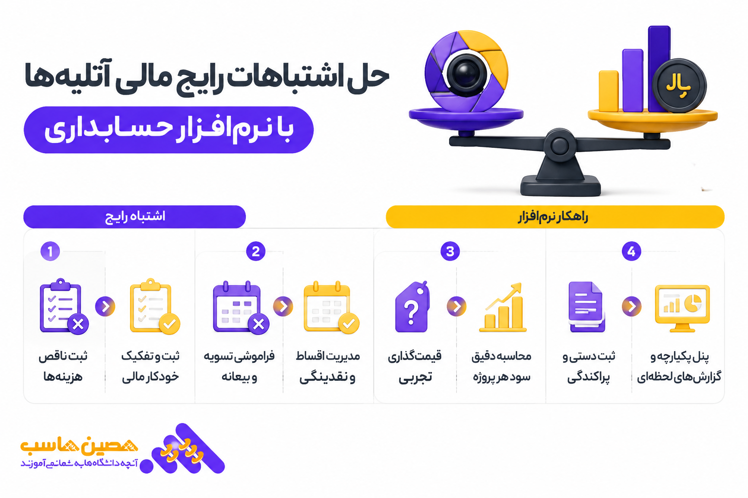 نرم افزار حسابداری آتلیه عکاسی 