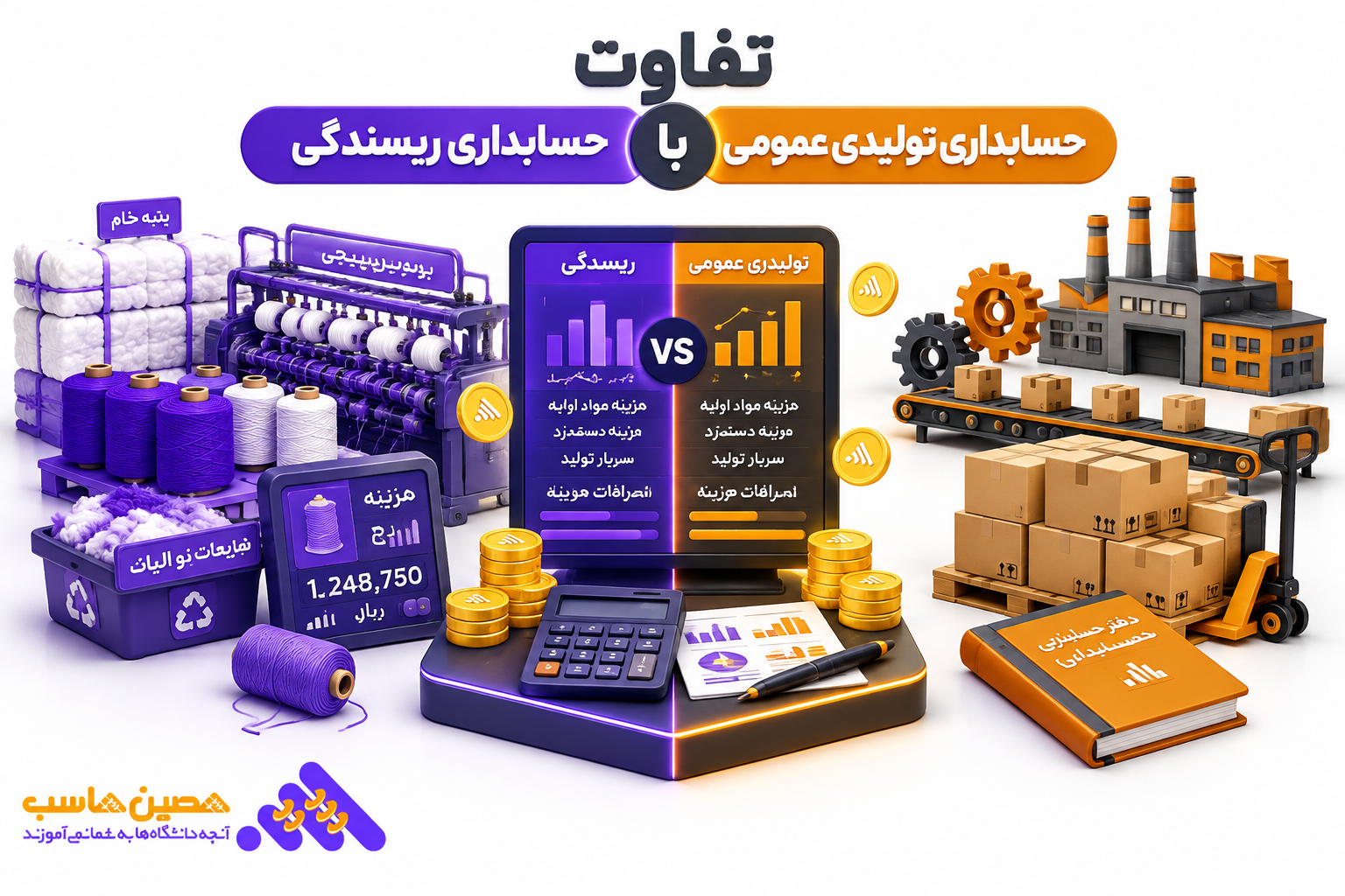 نرم&zwnj;افزار حسابداری ریسندگی