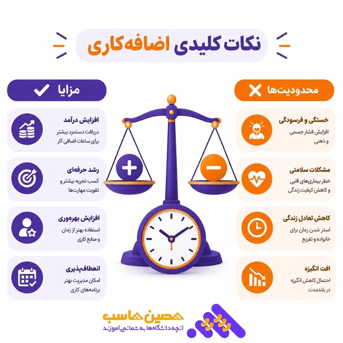 نکات کلیدی اضافه کاری