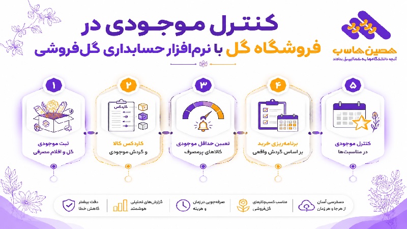 کنترل موجودی در فروشگاه گل با نرم&zwnj;افزار حسابداری گل&zwnj;فروشی