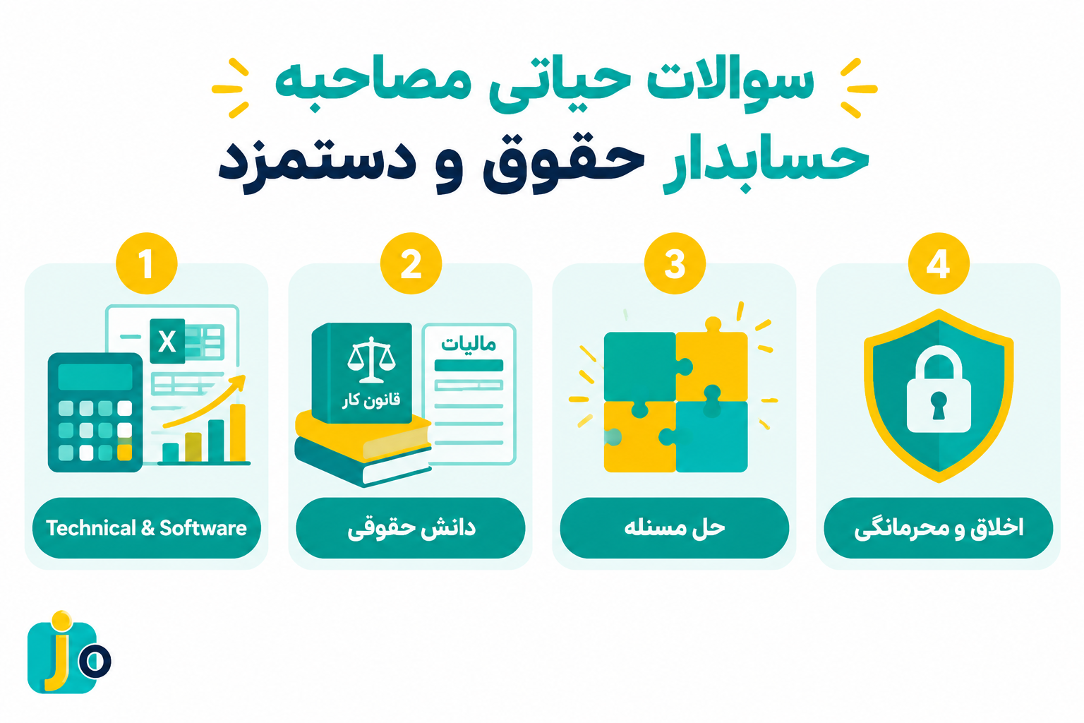 حسابدار حقوق و دستمزد در محیط کار