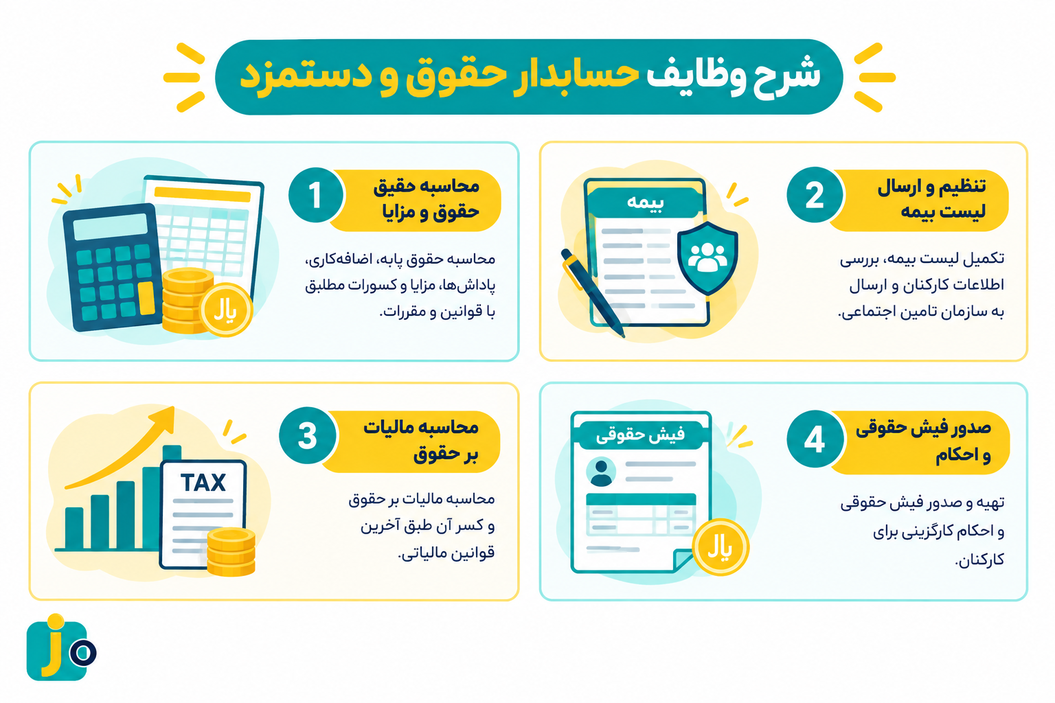 حسابدار حقوق و دستمزد در محیط کار