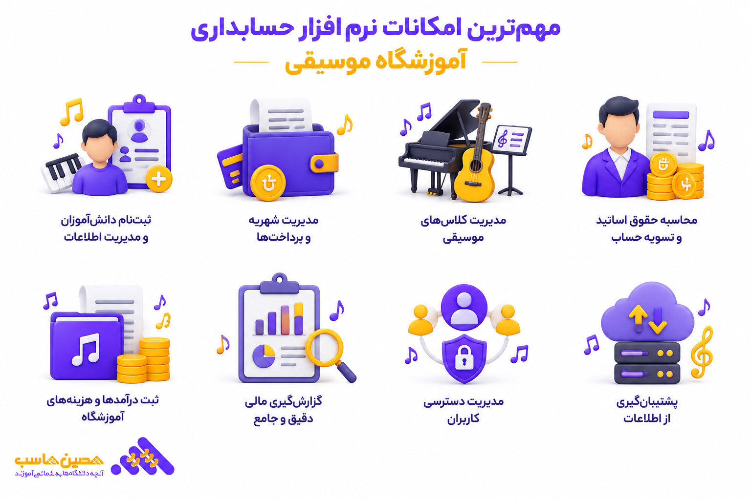 نحوه محاسبه و تسویه حساب مدرس موسیقی محاسبه و تسویه حساب مدرس موسیقی باید بر اساس اطلاعات دقیق کلاس ها، تعداد جلسات برگزار شده، قرارداد مالی و سهم توافق شده انجام شود. در این فرآیند، ابتدا میزان فعالیت مدرس، تعداد هنرجویان و درآمد حاصل از کلاس ها بررسی شده و سپس مبلغ قابل پرداخت مشخص می شود. نرم افزار حسابداری آموزشگاه موسیقی با ثبت جلسات برگزار شده و اطلاعات مالی، امکان محاسبه سریع تر و دقیق تر تسویه را فراهم می کند. شفاف بودن این فرآیند باعث کاهش اختلافات مالی و ایجاد همکاری بهتر بین آموزشگاه و مدرس می شود. روش های رایج پرداخت به مدرس های موسیقی پرداخت دستمزد مدرس های موسیقی معمولا بر اساس نوع همکاری، تعداد کلاس ها و توافق میان مدرس و آموزشگاه تعیین می شود. رایج ترین روش های پرداخت شامل موارد زیر است: پرداخت درصدی از شهریه پرداخت ثابت برای هر جلسه پرداخت ترکیبی ثابت و درصدی پرداخت بر اساس تعداد هنرجویان