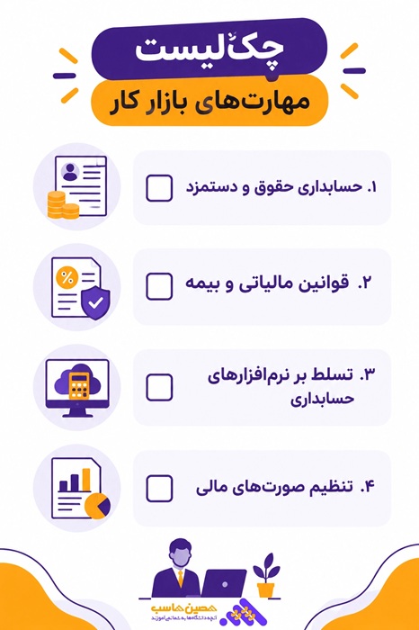 چک لیست مهارت های بازار کار