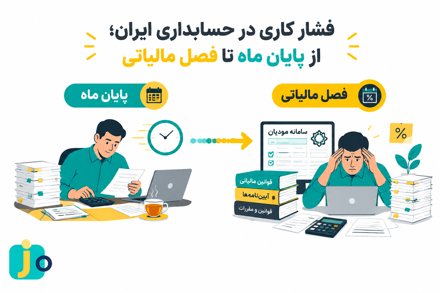چالش&zwnj; های حسابداری در محیط کار