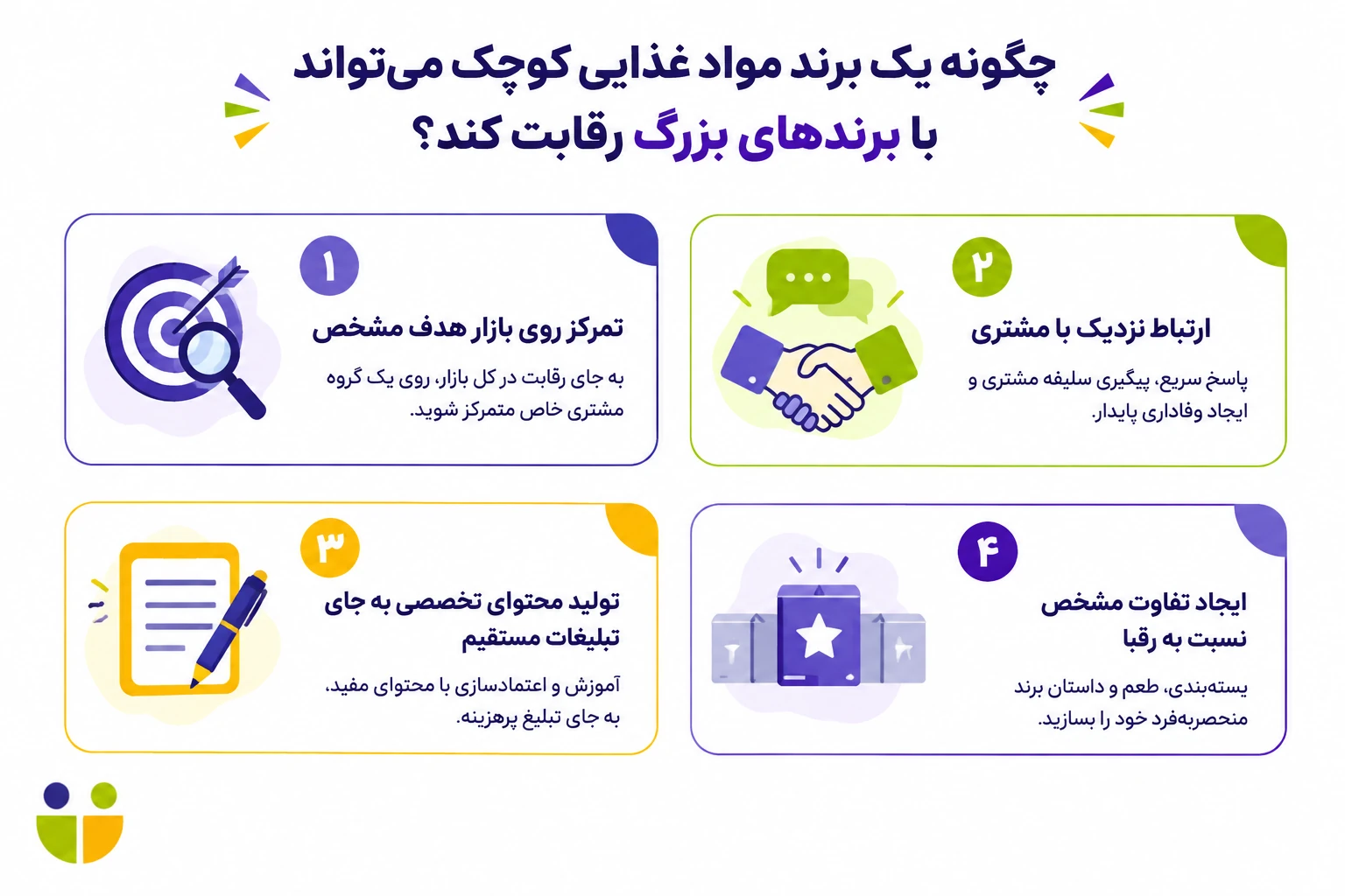 تبلیغات تولید مواد غذایی