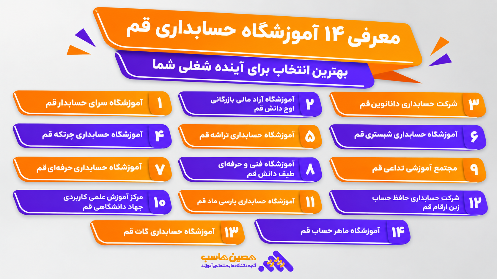 آموزشگاه حسابداری قم