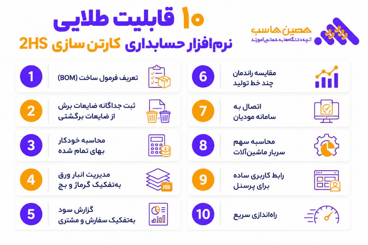 نرم افزار حسابداری کارتن سازی 2hs
