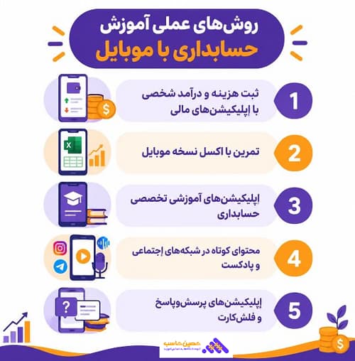 آموزش حسابداری با موبایل