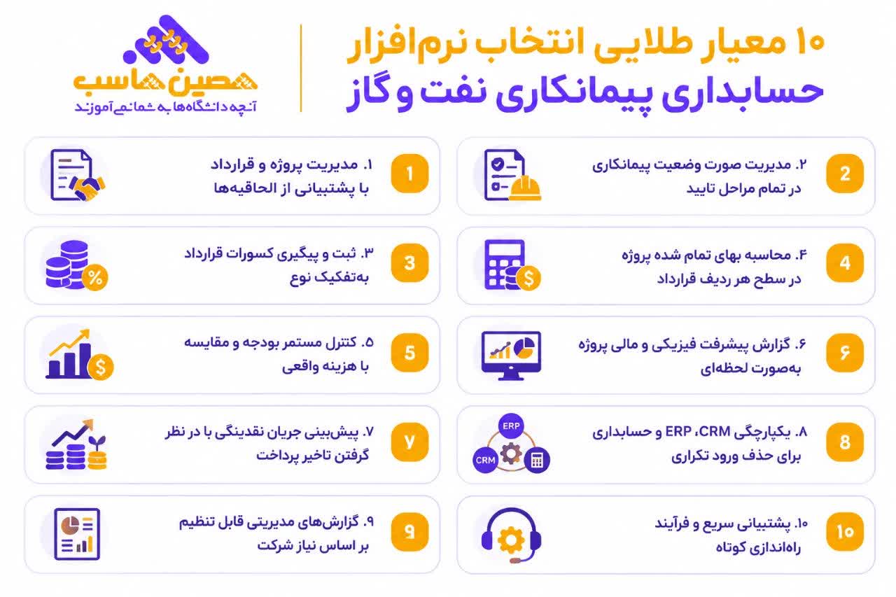 نرم افزار حسابداری پیمانکاری نفت و گاز