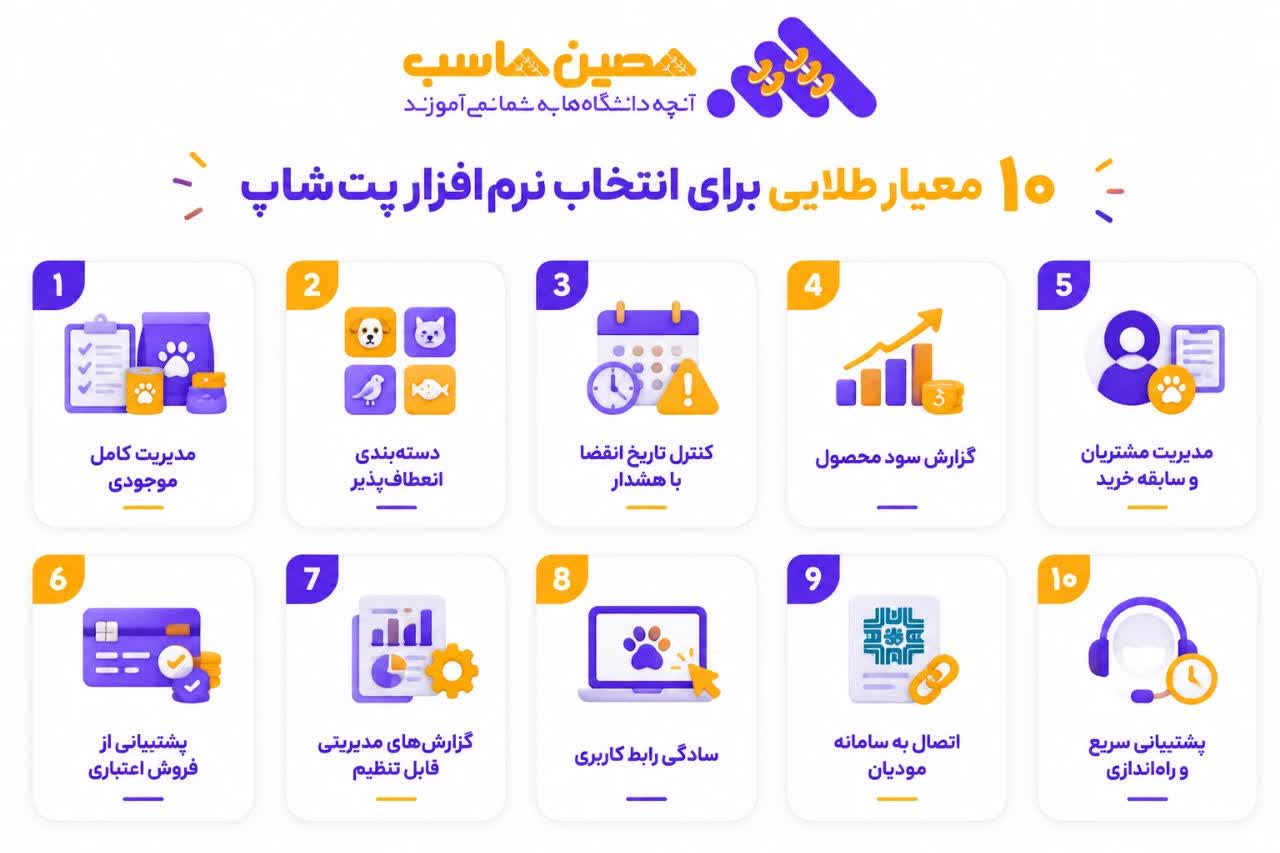 معیار طلایی برای خرید نرم افزار پت شاپ