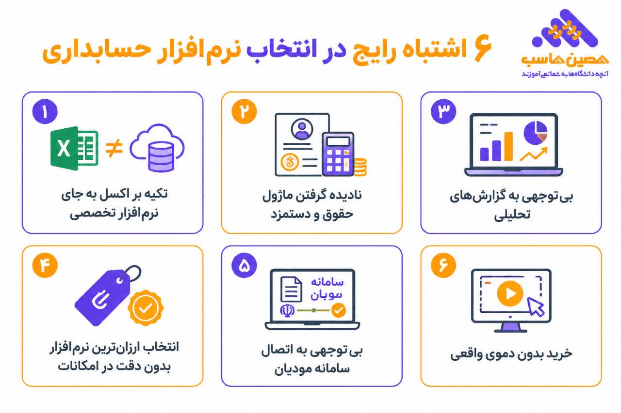خرید نرم افزار حسابداری خدماتی