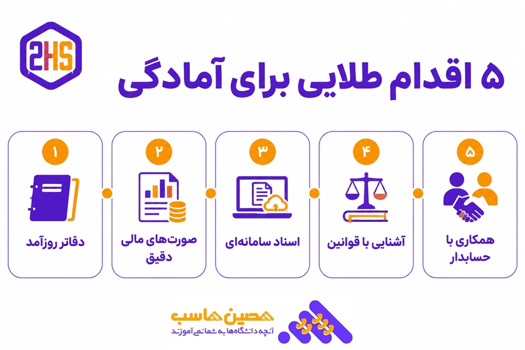 5 اقدام طلایی